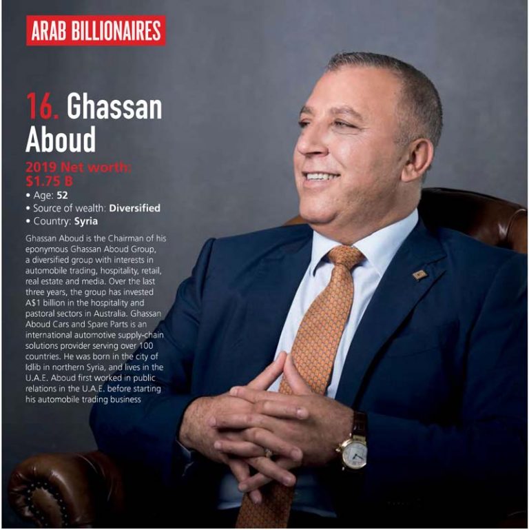 Forbes Middle East Arab Billionaires 2019: Ghassan Aboud Ranked 16th